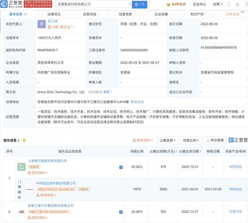 跨界融合創(chuàng)新局 江淮汽車(chē)與中科創(chuàng)達(dá)聯(lián)手成立新公司，布局移動(dòng)通信與系統(tǒng)集成服務(wù)